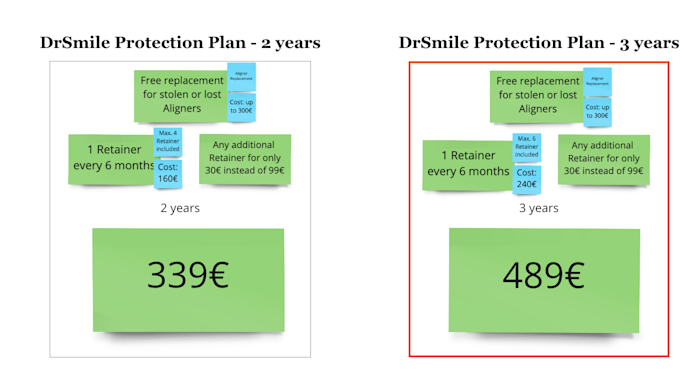 Draft_Protection_Plan